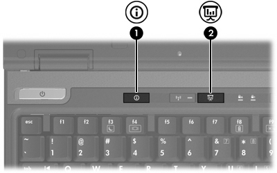 3 HP-pikakäynnistyspainikkeet HP-pikakäynnistyspainikkeilla voit avata usein käyttämiäsi ohjelmia, joita joskus kutsutaan sovelluksiksi HP Quick Launch Buttons -ohjauspaneelissa.