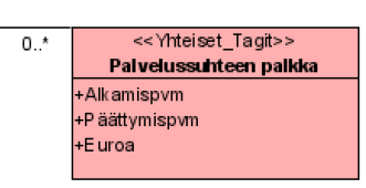 Tietohallintopalvelut Tuloksekkuutta paremmalla hallinnolla paremman infrastruktuurin avulla