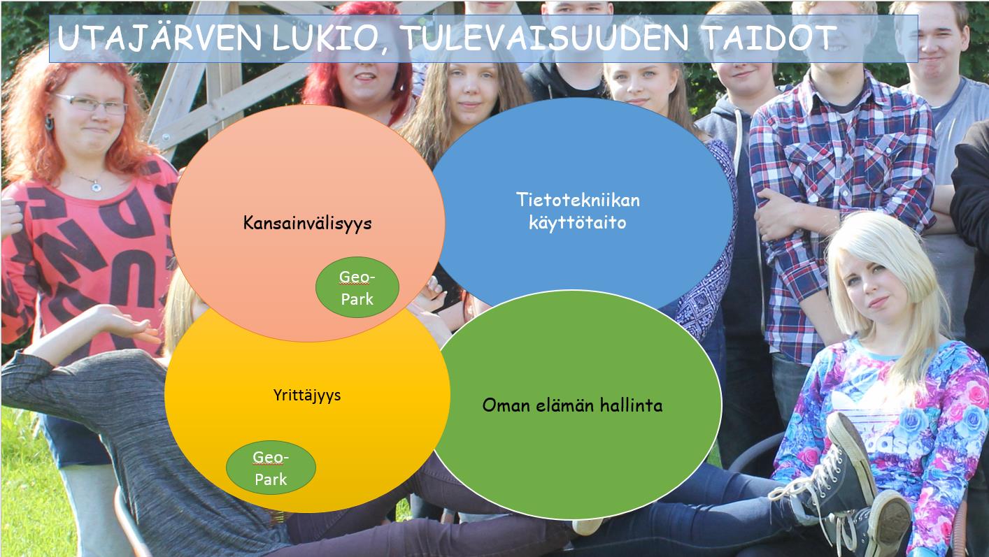 UTAJÄRVEN LUKION