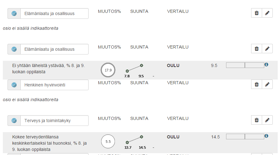 SÄHKÖINEN HYVINVOINTIKERTOMUS 0.