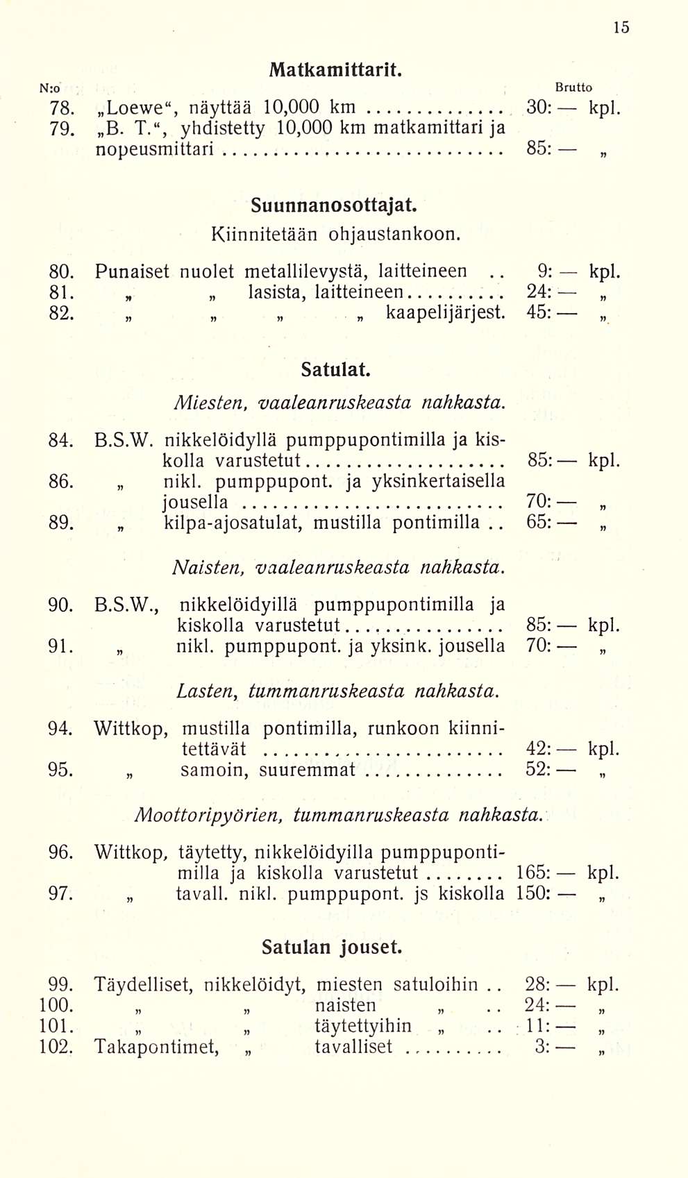 9: 65: 28: N:o Matkamittarit. 78. Loewe, näyttää 10,000 km 30: kpl 79. B. T., yhdistetty 10,000 km matkamittari ja nopeusmittari 85: Suunnanosottajat. Kiinnitetään ohjaustankoon. 80.