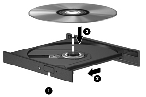 Optisen (CD- tai DVD-) levyn asettaminen asemaan 1. Käynnistä tietokone. 2. Avaa levykelkka painamalla aseman etulevyssä olevaa vapautuspainiketta (1). 3. Vedä kelkka (2) ulos. 4.