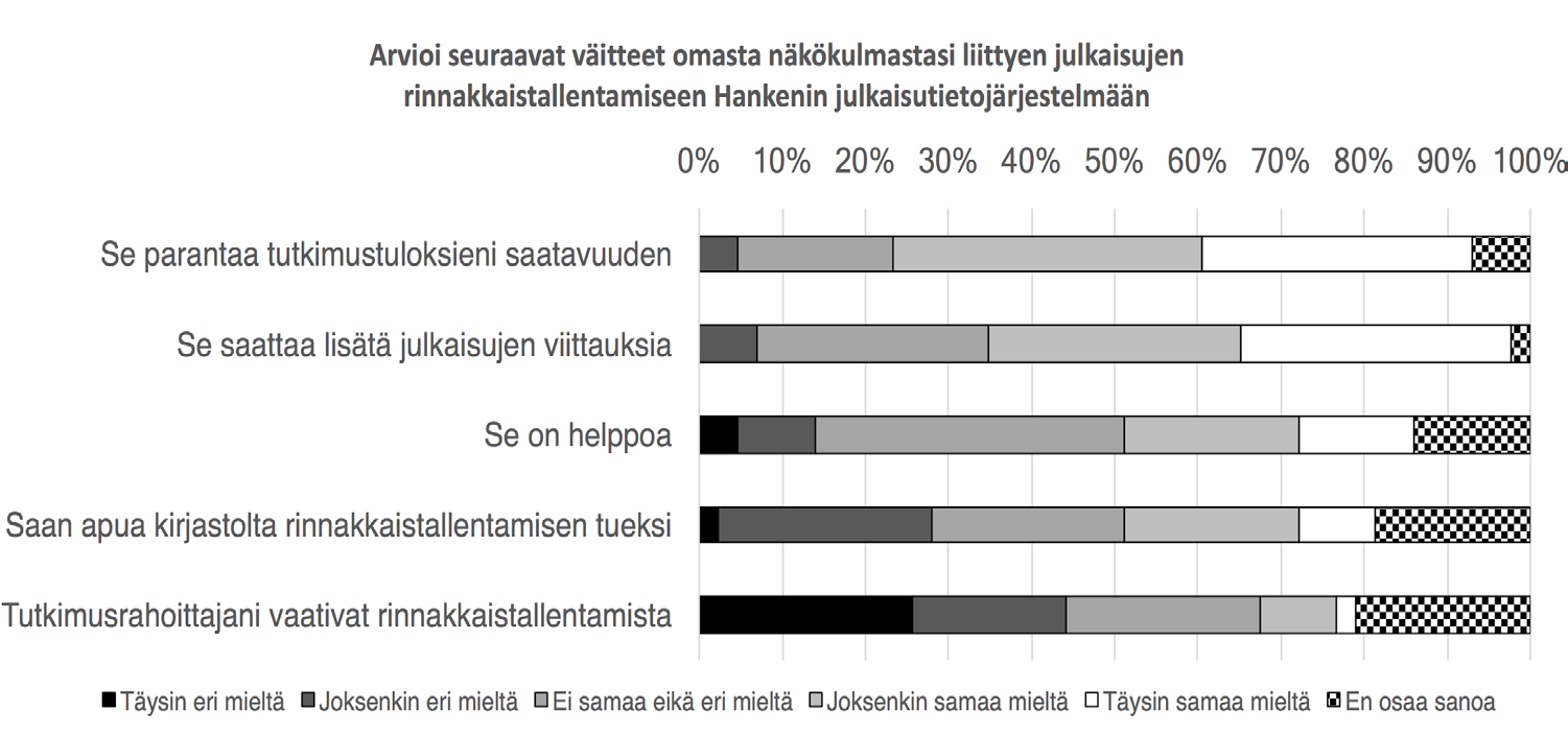 Vastaajien mielipiteitä