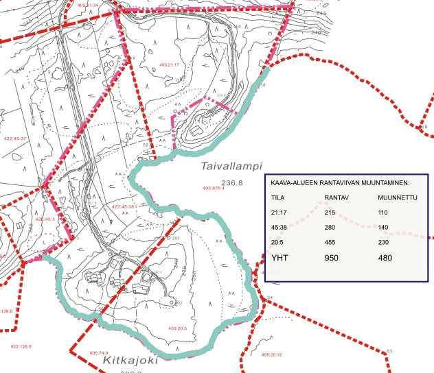 KITKANMUTKAN RANTA-ASEMAKAAVA 29 ************************** Kuva 26 Rantaviivan muuntaminen on tehty koko alueella kertoimella 0,5 Rakennusoikeutta on osoitettu yhteensä 1800 k-m2, josta 1600 k-m2 on