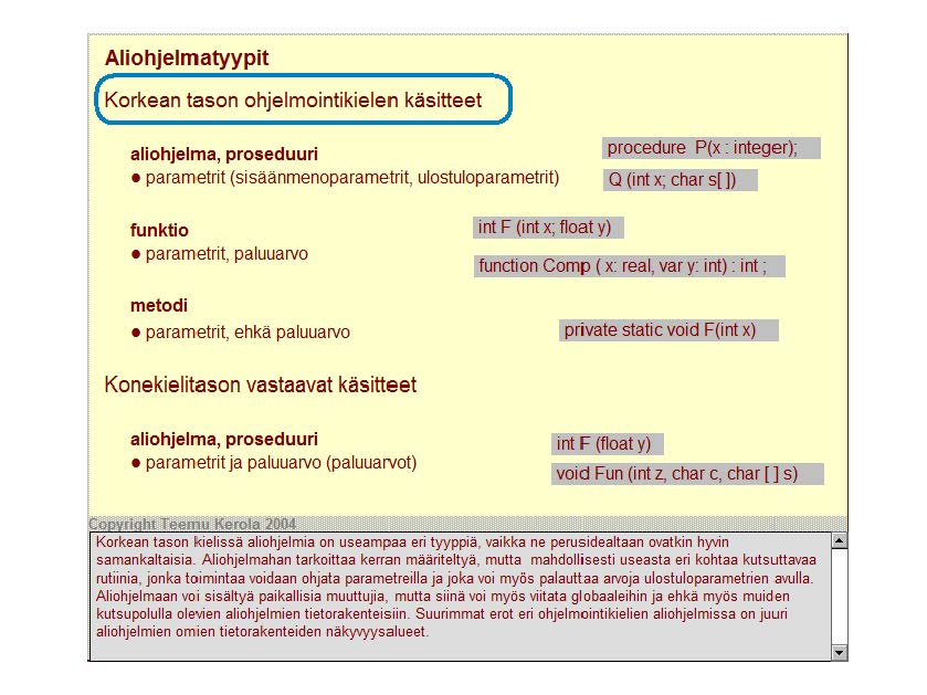 Aliohjelmatyypit Korkean tason ohjelmointikielen käsitteet aliohjelma, proseduuri parametrit (sisäänmenoparametrit, ulostuloparametrit) rocedure P x : i nteger) Q (i nt x; ctiar s[]) funktio i nt F