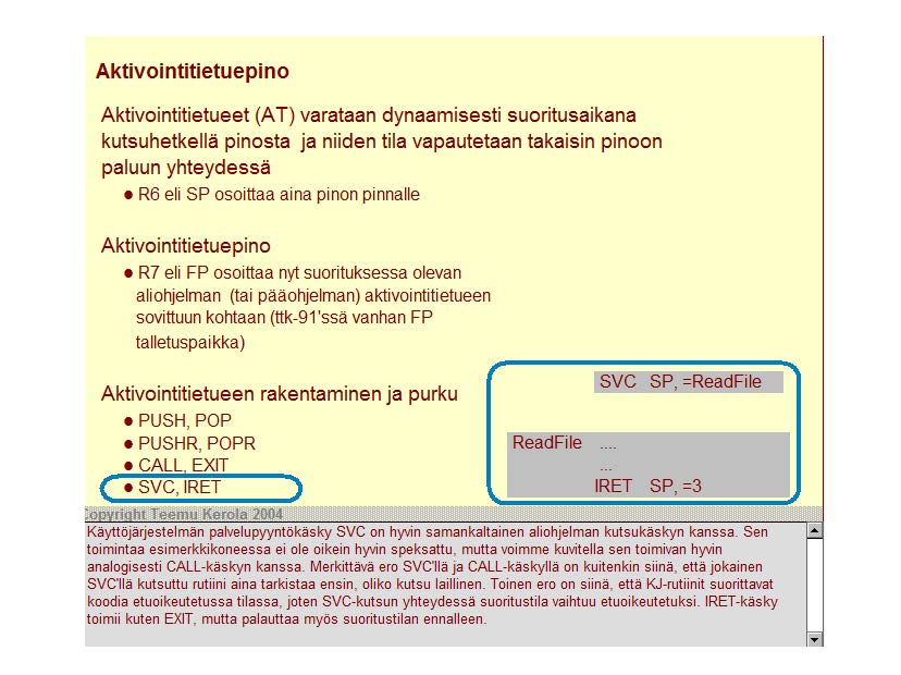 Aktivoi ntitietuepi no Aktivointitietueet (A T) varataan dynaamisesti suoritusaikana kutsuhetkellä pinosta ja niiden tila vapautetaan takaisin pinoon paluun yhteydessä R6 eli SP osoittaa aina pinon