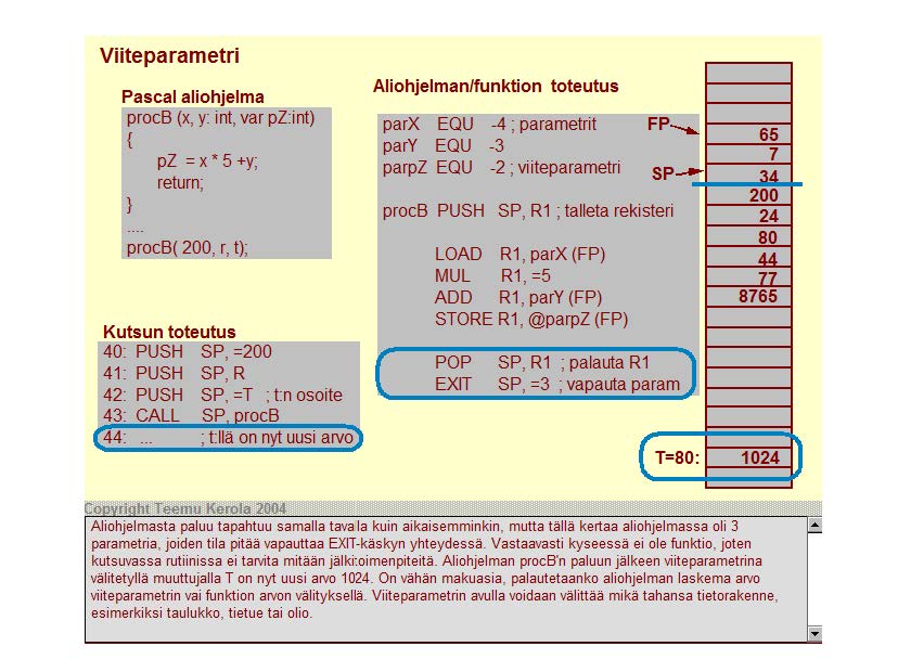 Viiteparametri Pascal aliohjelma Aliohjelman/funktion toteutus procb (x, y: int, var pz:int) parx EQU =4 ; parametrit FP-..J 65 pary EQU -3 pz = X 5 +y; 7 parpz EQU -2 ; vi iteparametri SP_..,.. :\d.