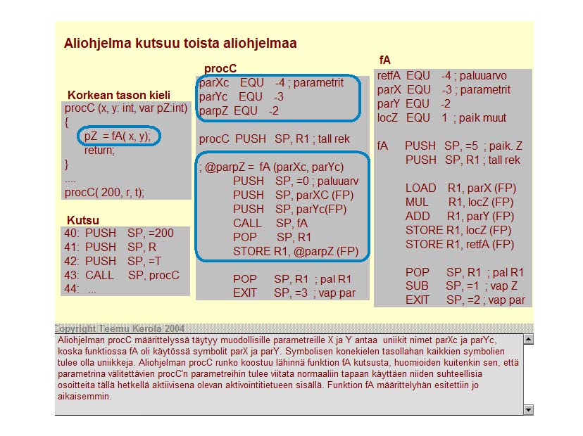 Aliohjelma kutsuu toista aliohjelmaa proc!