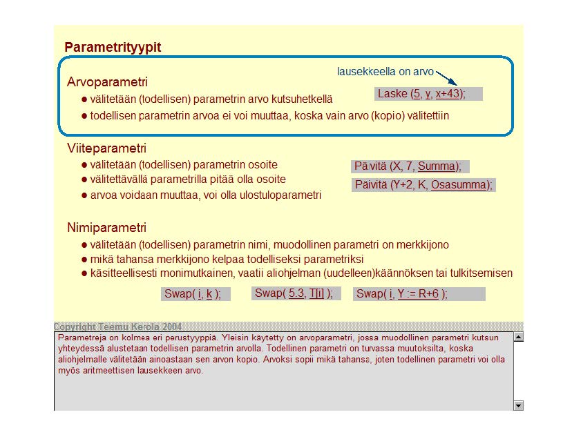 Parametrityypit Arvoparametri välitetään (todellisen) parametri n arvo kutsuhetkellä lausekkeella on arvo ""' Laske (.