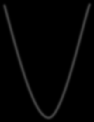 Esimerkki: 2- atominen molekyyli Värähtelevän kaksiatomisen molekyylin poten1aalienergiaa sidospituuden r funk1ona voidaan kuvata erilaisilla