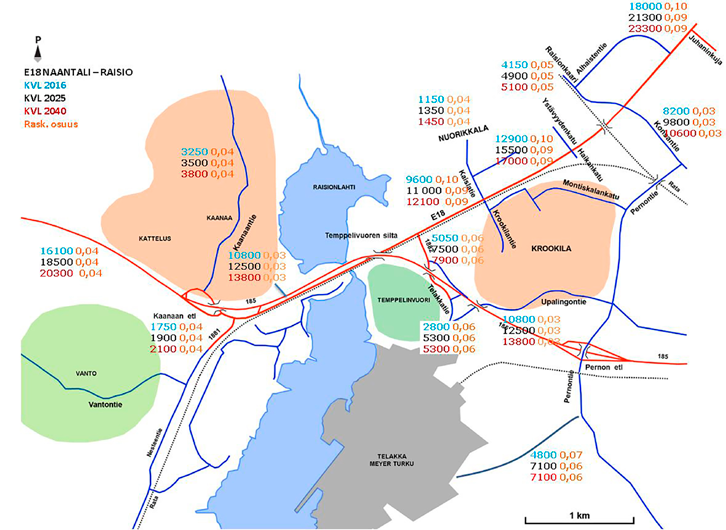 Kuva 25. Nykytilanteen liikennemäärät sekä ennusteet vuosille 2025 ja 2040 Raision kohdalla.