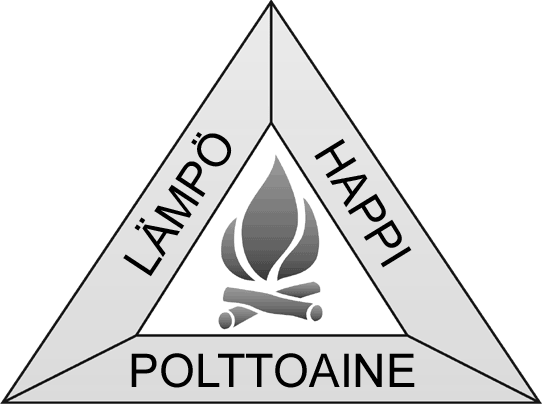 9 3 PALOTEKNINEN MITOITUS Joillakin rakennusmateriaaleilla palotekninen mitoitus on jo yhtä luonnollinen osa mitoitusprosessia kuin käyttölämpöolosuhteiden vaatima mitoitus, kun mitoitettavalta