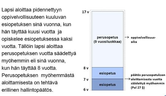 71 6. Oppilashuolto Esiopetuksen opetussuunnitelman perusteissa käytetään oppilas- ja opiskelijahuoltolain käsitteistön sijasta esiopetuksen opiskeluhuollosta nimitystä oppilashuolto, opiskelijasta