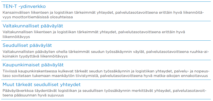 12 HLJ 2015 suunnitelman palvelutasotavoitteet väyläluokittain. 1.