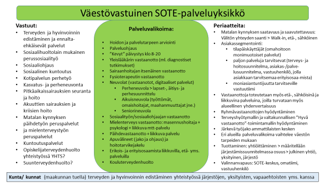 28 meistään vuoden 2020 loppuun mennessä. Keski-Suomen maakunnan palvelulaitoksen hallitus perustaa yhtiön ja vastaa sen omistajaohjauksesta.