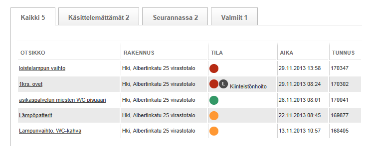 PALVELUNTUOTTAJAN OHJE 14 (22) 9.