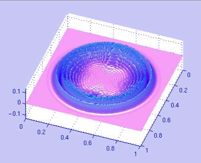 wikipedia: wave equation Signaalin leviäminen: aaltoliike Helmholtzin yhtälö ( sama kuin Laplace n yhtälö, mutta ajan suhteen toinen derivaatta! ) u = liikesuure (esim.
