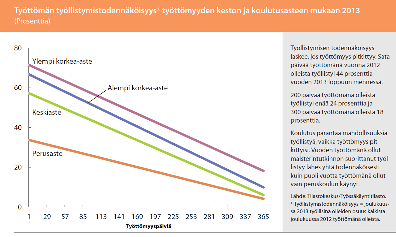 T.Pyykkönen NOMMOC SEUGOLAID &