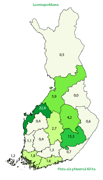 Luomutuotanto alueellisesti