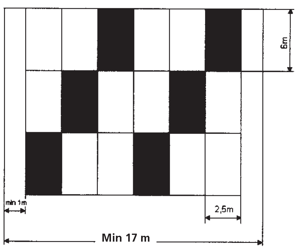 Alkuerässä saman ajan ajaneet kilpailijat jakavat sijoituksen ja saavat huonomman sijoituksen mukaisen sijoitus pistemäärän. 2.5.2.9.