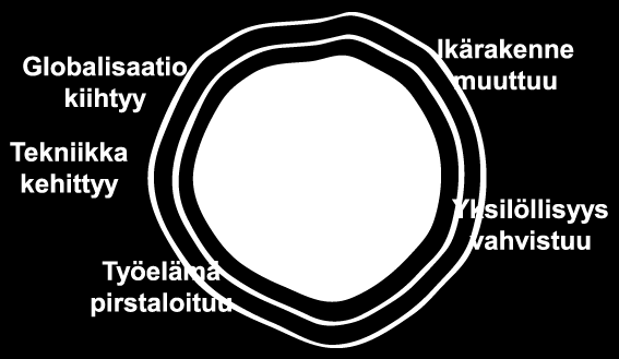 Savossa 16.8.