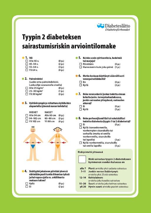 Tutkimushankkeen kohderyhmä Tyypin 2 diabetesriskissä olevat aikuiset (18-70 v.) Etelä- Karjalan, Päijät-Hämeen ja Pohjois-Savon alueilta.
