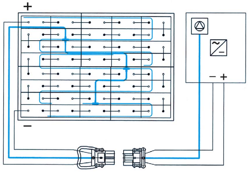 OHJE Jos asennettua elektrolyytin kiertojärjestelmää ei käytetä lainkaan tai ei säännöllisesti tai jos akku on altistunut suuremmille lämpötilavaihteluille, seurauksena voi olla elektrolyyttien