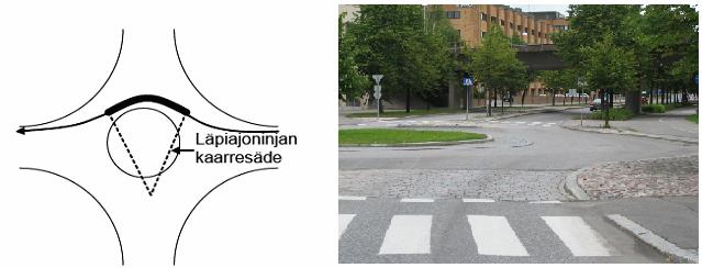Kiertoliittymien turvallisuus 19 KIERTOLIITTYMIEN TURVALLISUUSVAIKUTUKSET Väistämiskäyttäytymistä kiertoliittymissä selvittää myös Mikko Räsäsen ja Heikki Summalan (2000) tutkimus autoilijoiden
