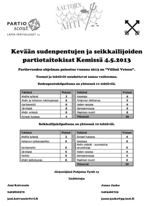 10 Lapin