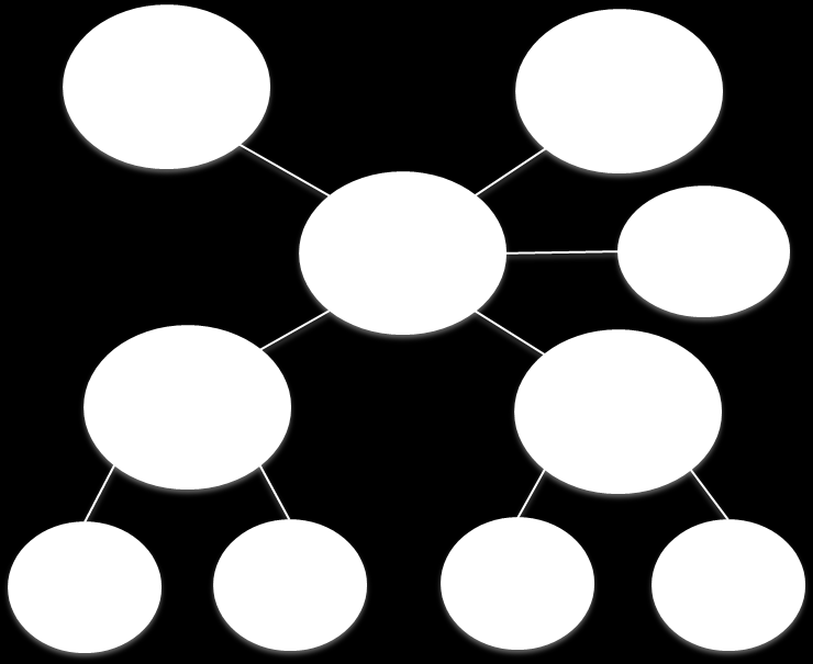 Today s traditional energy system Large centralized power plants burn fuel to extract energy for resale via a structured network The network costs are less than the efficiency