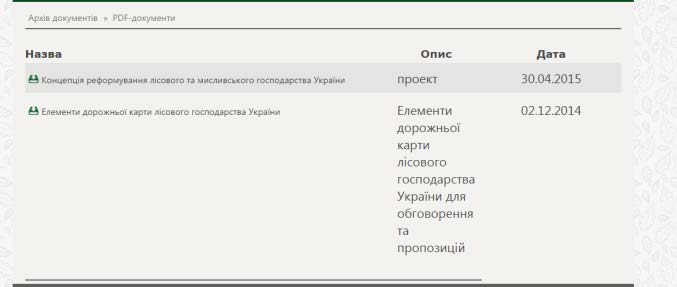 Lähteet Deržlisagentstvo. 216. Державне агентство лісових ресурсів України (Держлісагентство) [Ukrainan metsävirasto]. http://dklg.kmu.gov.ua Deržstat Ukraini.