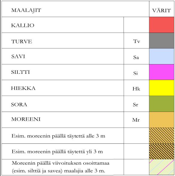 2. Pohjasuhteet Tontti on osittain rakennettua. Tontilla on mm. rakennuksia ja kenttä. Tontilla maanpinta vaihtelee pääsääntöisesti tasovälillä noin +12 +14 ollen ylimmillään tasolla noin +15.