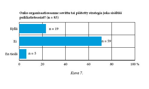 Paikkatietojen hyödyntäminen