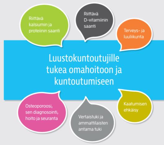 MURTUMIEN EHKÄISY