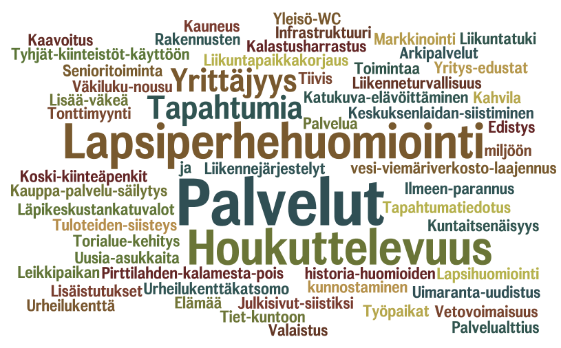 Kokonaisuudistuksen tärkein tavoite Näissä vastauksissa näkyy toiveiden kohdentuminen.