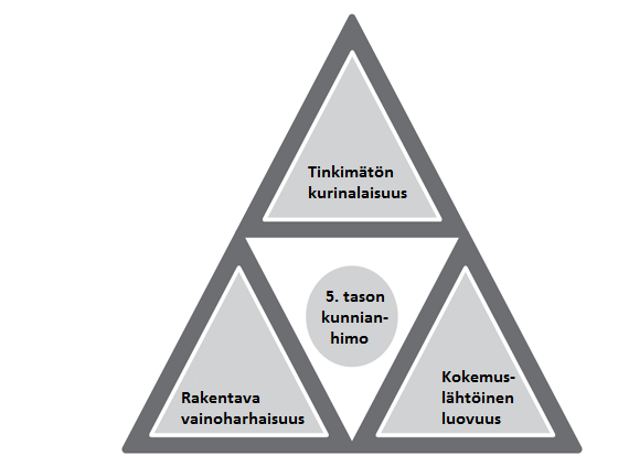 Rovion pehmolelut pelastivat tämän leluvalmistajan kuoleman Rovion pehmolelut pelastivat tämän leluvalmistajan kuoleman