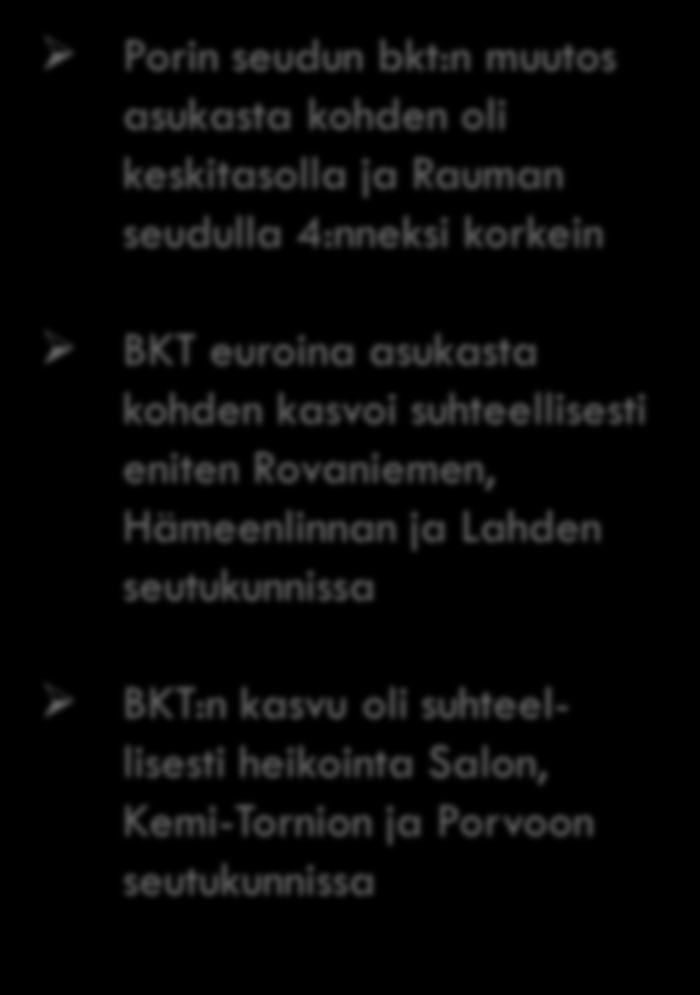 BKT MUUTOS % ( /as) VUOSINA 1995-2012 Porin seudun bkt:n muutos asukasta kohden oli keskitasolla ja Rauman seudulla 4:nneksi korkein BKT euroina asukasta kohden kasvoi suhteellisesti eniten