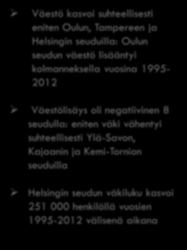 VÄESTÖNLISÄYKSEN MUUTOS % VUOSINA 1995-2012 Väestö kasvoi suhteellisesti eniten Oulun, Tampereen ja Helsingin seuduilla: Oulun seudun väestö lisääntyi kolmanneksella vuosina 1995-2012 Väestölisäys