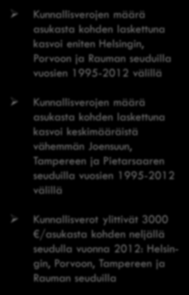 KUNNALLISVEROJEN MUUTOS /ASUKAS VUOSINA 1995-2012 Kunnallisverojen määrä asukasta kohden laskettuna kasvoi eniten Helsingin, Porvoon ja Rauman seuduilla vuosien 1995-2012 välillä Kunnallisverojen