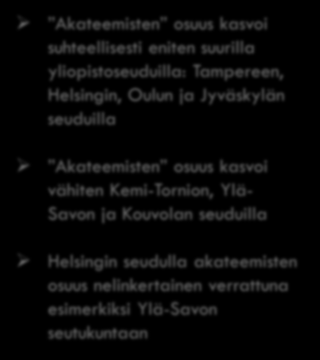 AKATEEMISTEN MUUTOS % VUOSINA 1995-2012 Akateemisten osuus kasvoi suhteellisesti eniten suurilla yliopistoseuduilla: Tampereen, Helsingin, Oulun ja Jyväskylän seuduilla Akateemisten osuus kasvoi