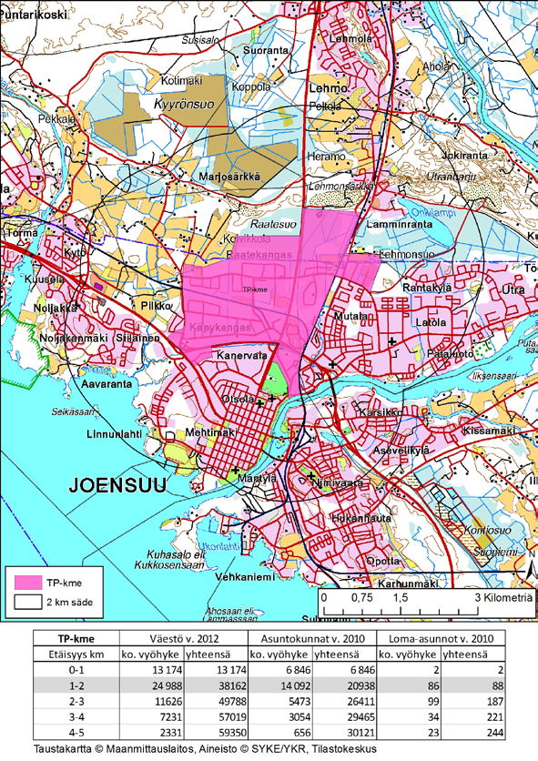 2 TP-kme -alue, Joensuu 96