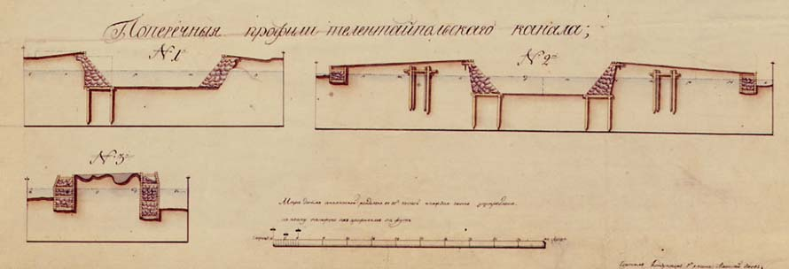 Kuvat 1 ja 2. Yksityiskohtia vuodelta 1804 peräisin olevasta venäläisen insinöörikomennuskunnan kartasta (VIK Lappeenranta nro 92).