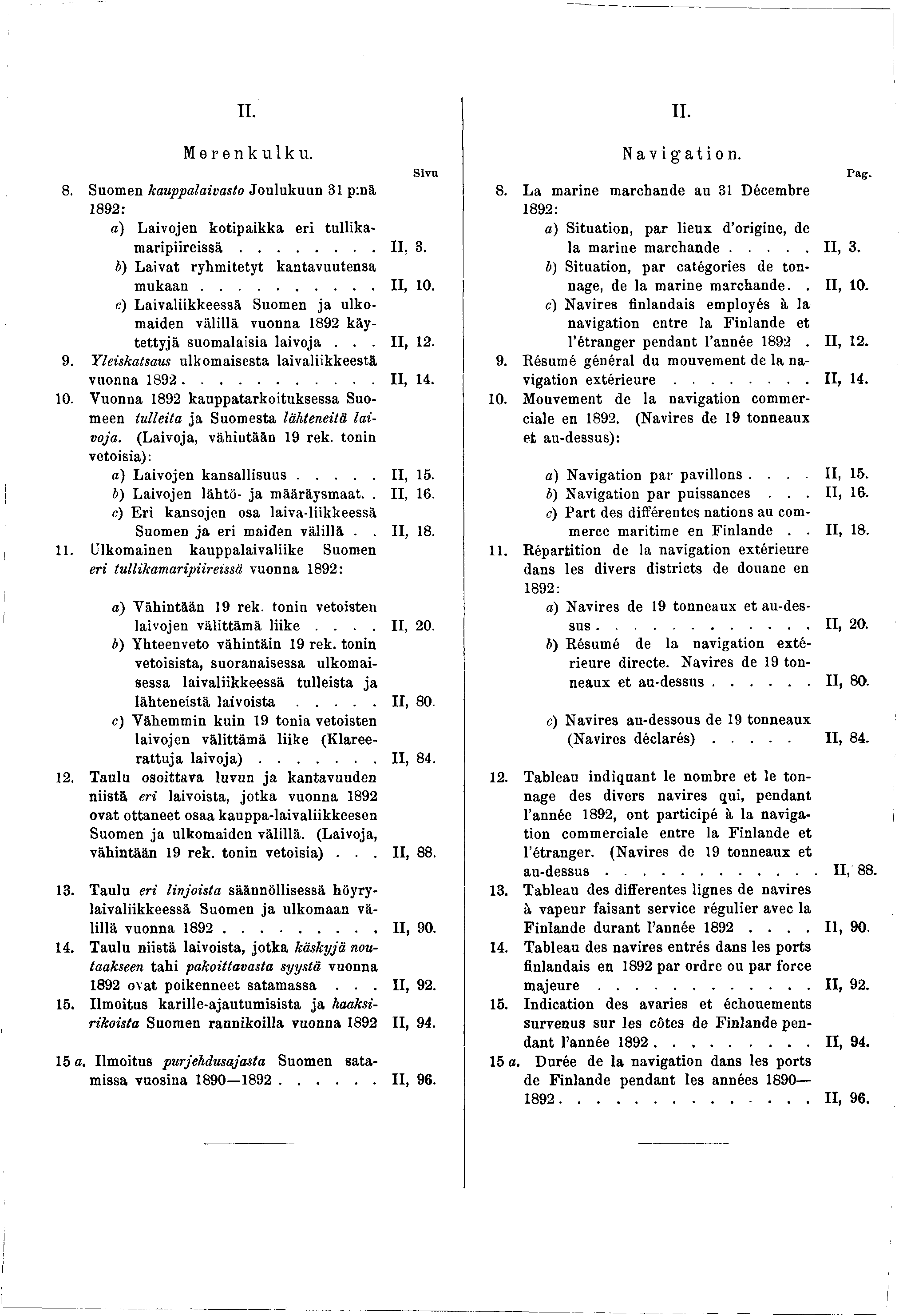 II. Merenkulku. S iv u 8. Suomen kauppalaivasto Joulukuun 3 p:nä 892: a) Laivojen kotipaikka eri tullikam a r ip iir e is s ä II, 3. b) Laivat rhm itett kantavuutensa m u k a a n II, 0.