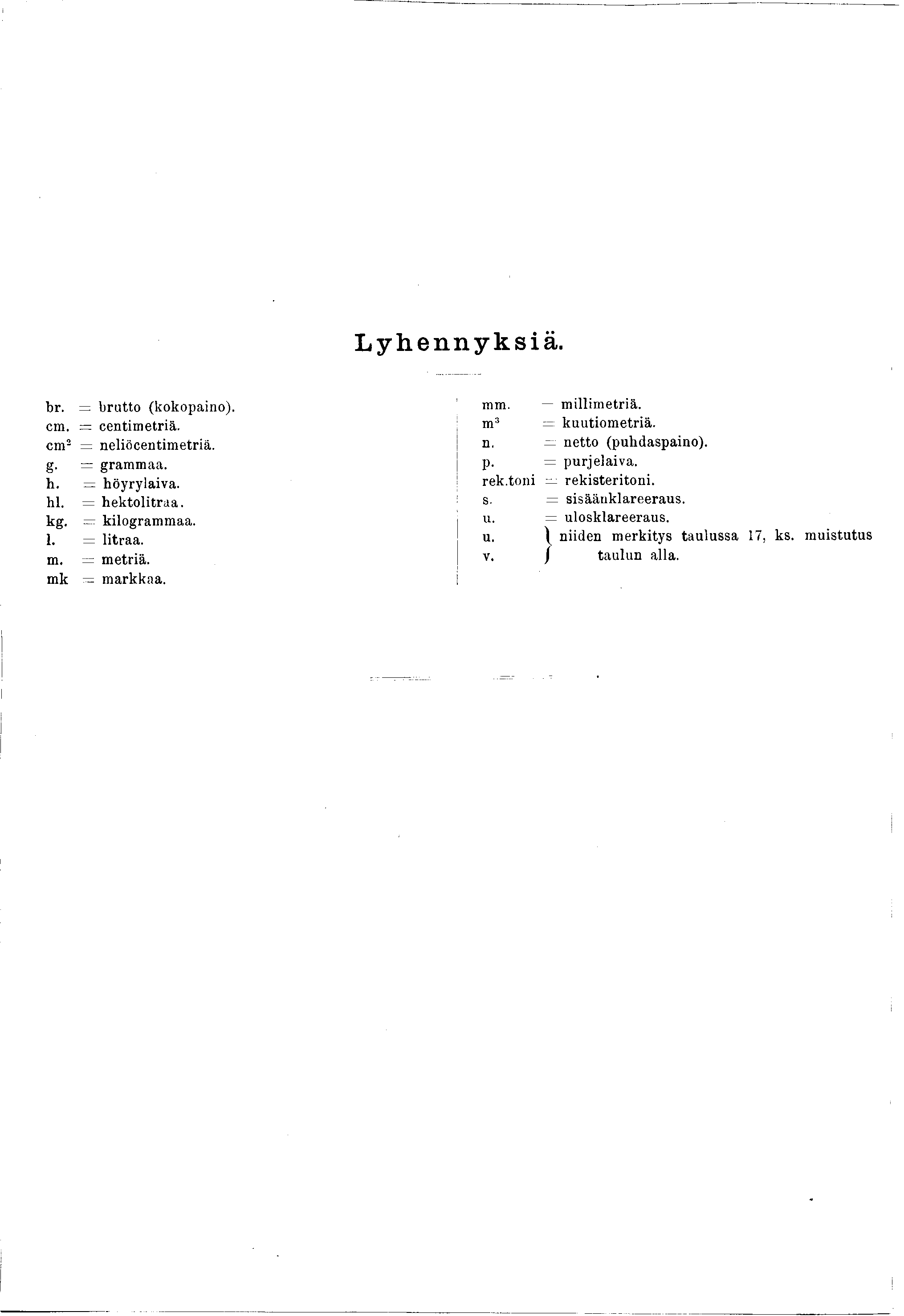 Lhennksiä. br. = brutto (kokopaino). cm. = centimetriä. cm2 = neliöcentimetriä. g. = grammaa. h. = hörlaiva, hl. = hektolitraa. kg. kilogrammaa.. = litraa. m. metriä, mk markkaa. mm. millimetriä.