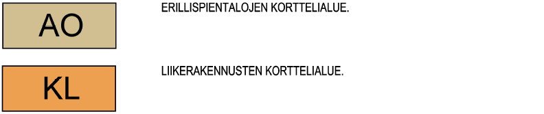 Nosto Consulting Oy 11 (13) 4. Asemakaavan kuvaus 4.1. Kaavan rakenne Mitoitus 4.2. Aluevaraukset Korttelialueet Rakenteellisesti kaava-alue perustuu olemassa olevaan verkostoon.