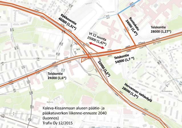 10 Ote Tampereen seudun liikenne-ennusteesta (luonnos) vuodelle 2040. Suluissa liikennemäärän kasvukerroin nykytilanne-ennusteeseen nähden. Trafix Oy.