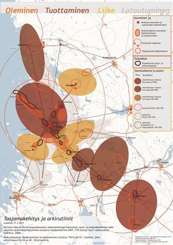 Työssäkäynti, asiointi ja liikkuminen