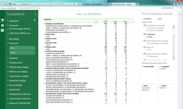 Peruspalvelut: Vipunen, Kota-extranet, tietovaranto Tieto tarjotaan OKM:n palveluina portaaleihin ja tietovarannon lukurajapintaan, sen lisäksi CSC voi tarjota korkeakouluille lisäpalveluita