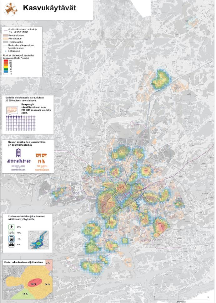 KEHITYSKUVAT JA VAIKUTUSTEN ARVIOINTI Kasvukäytävät luonnoksen pohjana Kaupunginhallitus päätti 23.11.