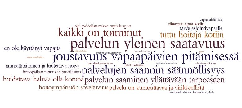 palveluja. Vastaajien mielestä olisi lisäksi tärkeää saada kotiin tuttu samana pysyvä hoitaja. Myös hoitopaikan suhteen toivottiin, että hoitopaikka olisi aina sama, tuttu paikka.